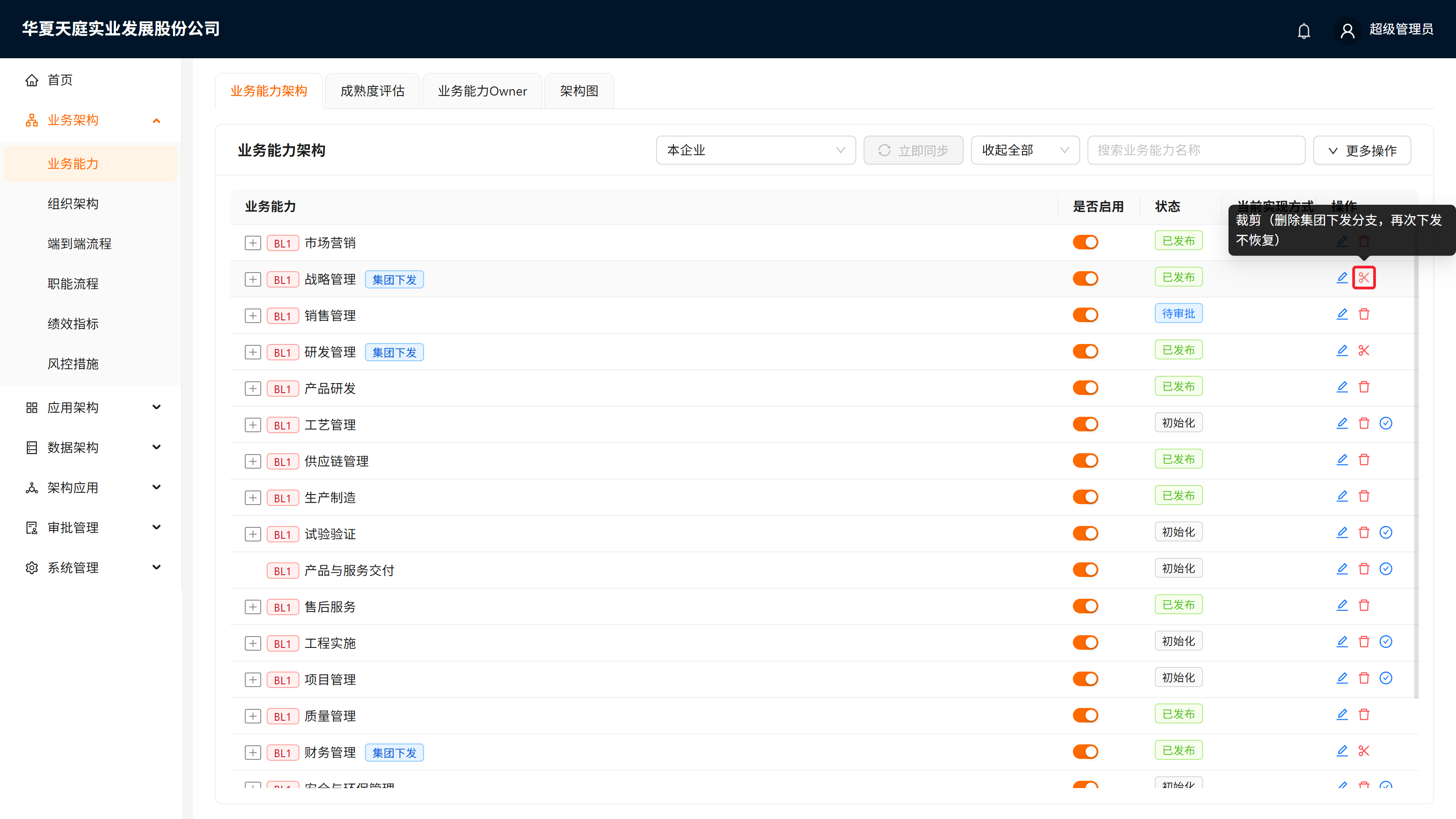 集团下发行的裁剪剪刀图标与置灰提示