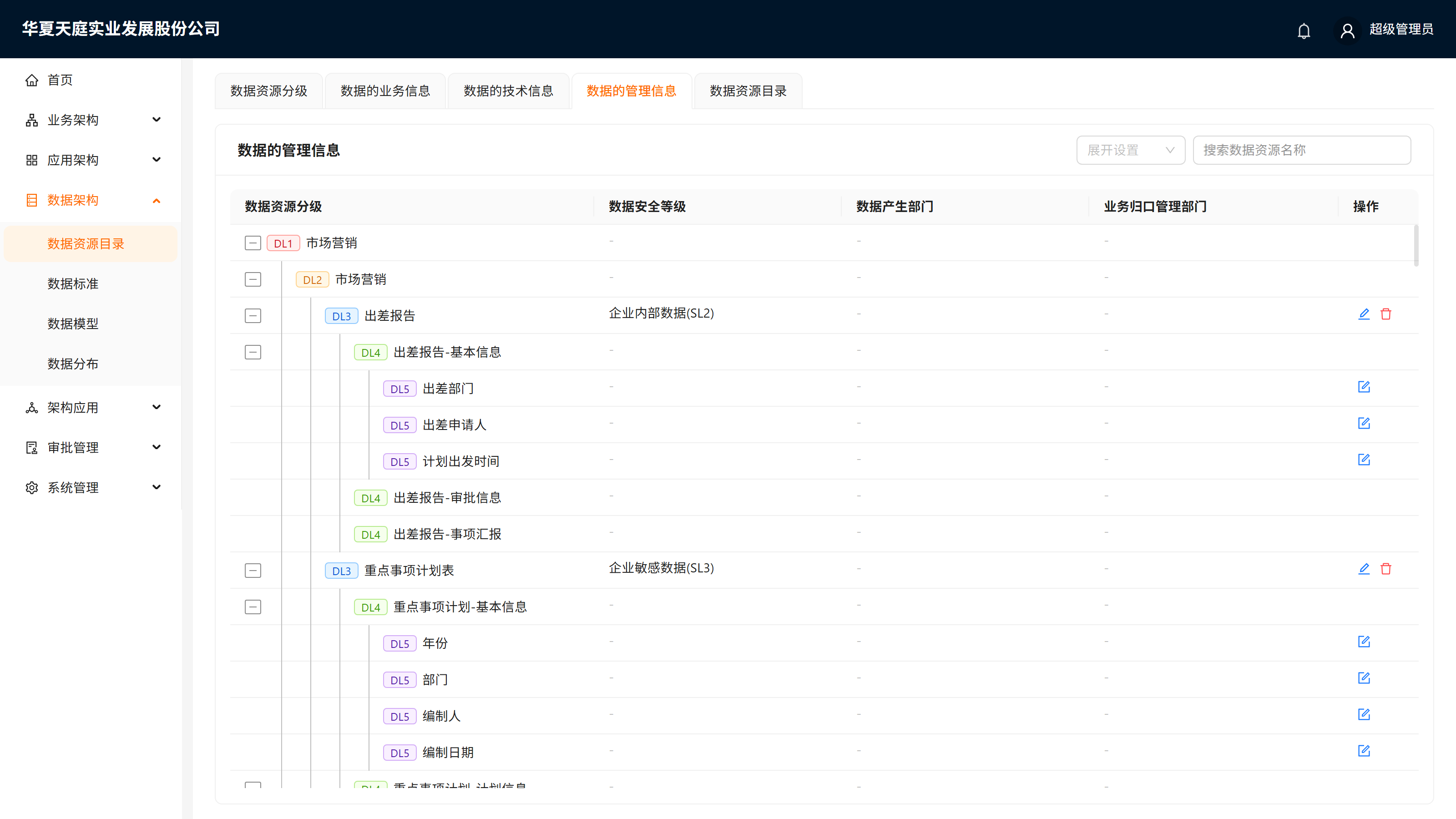 数据的管理信息 Tab