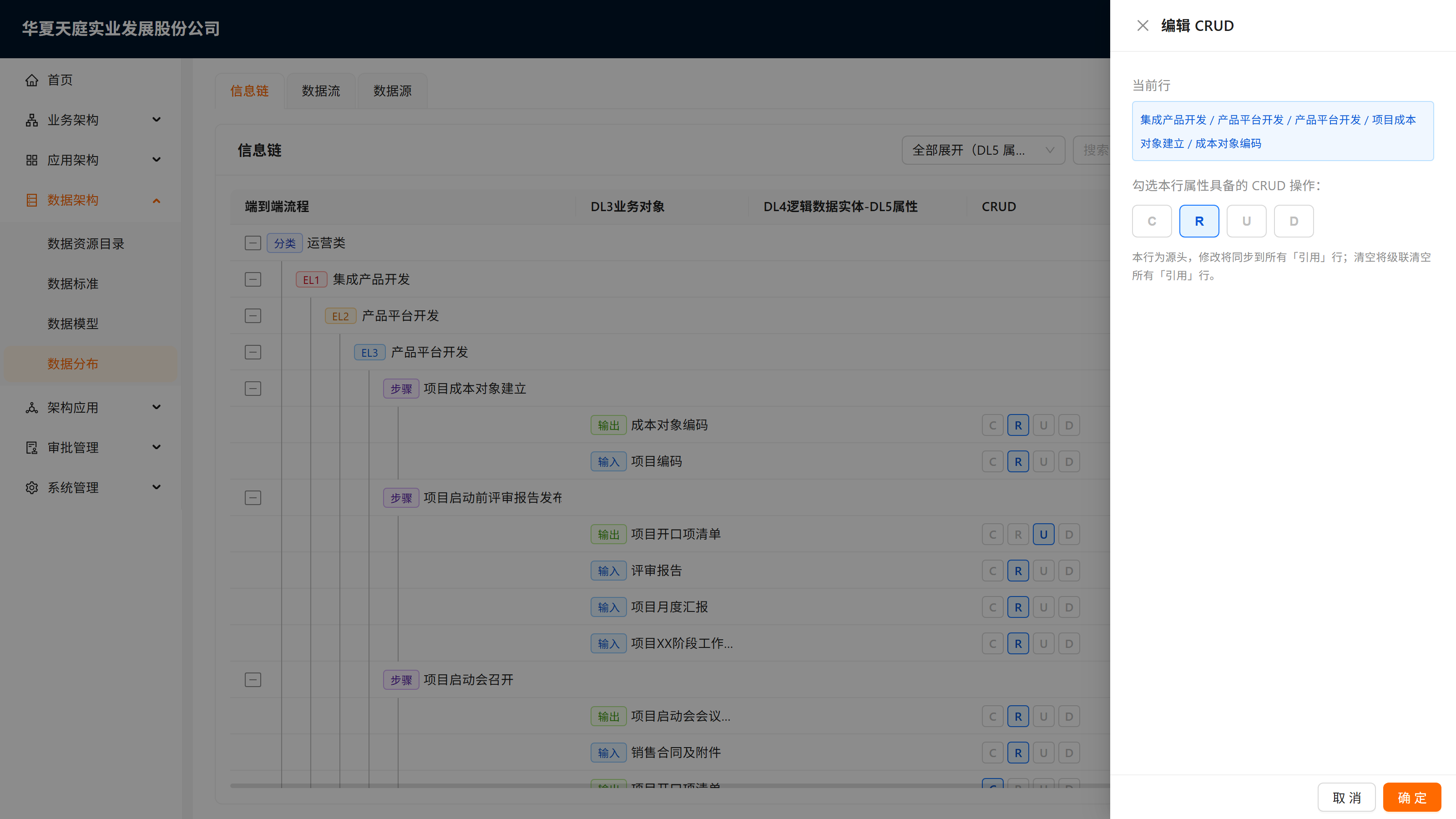 编辑 CRUD 抽屉(当前行路径 + 四字母勾选)