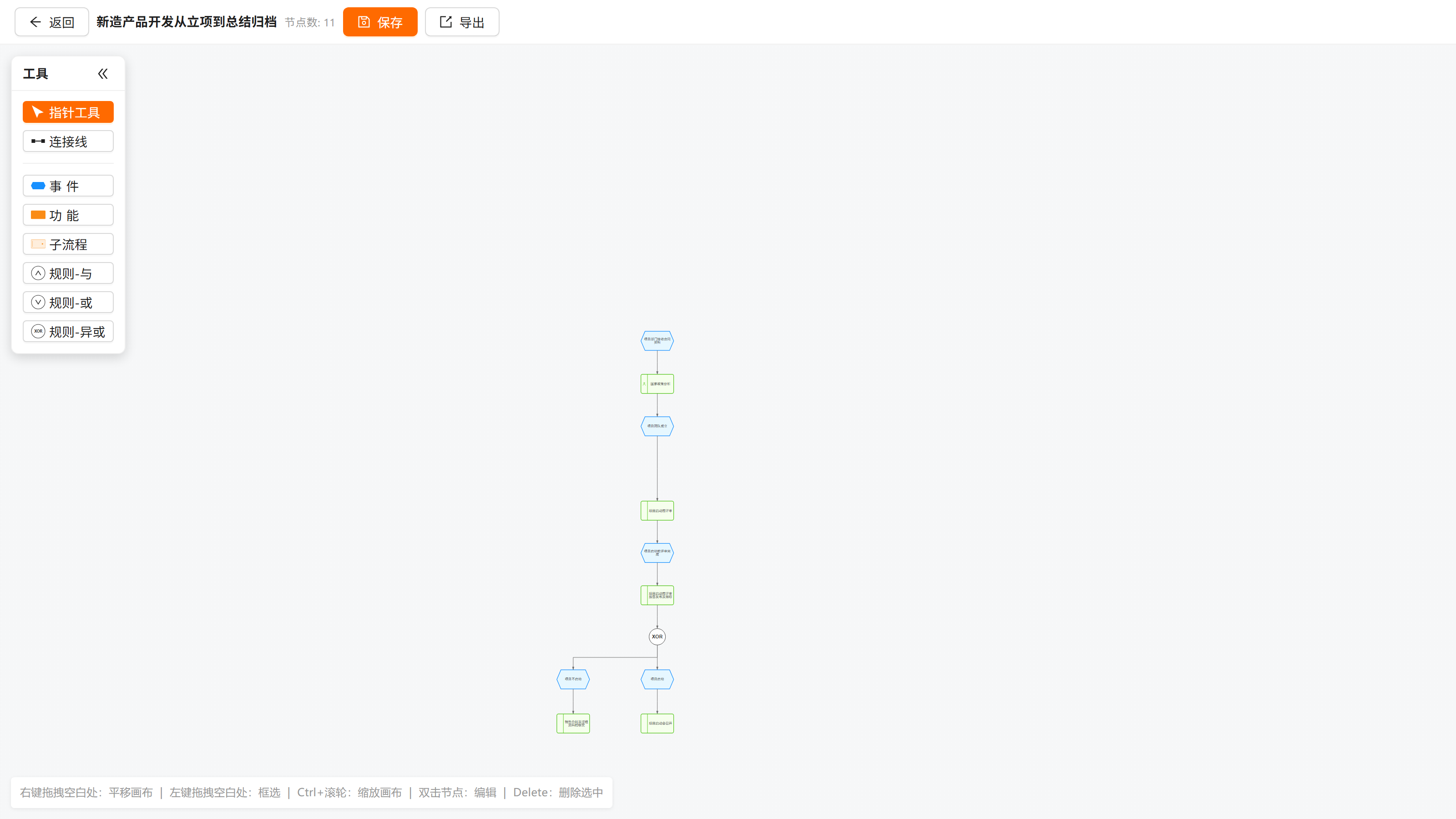 流程图画布