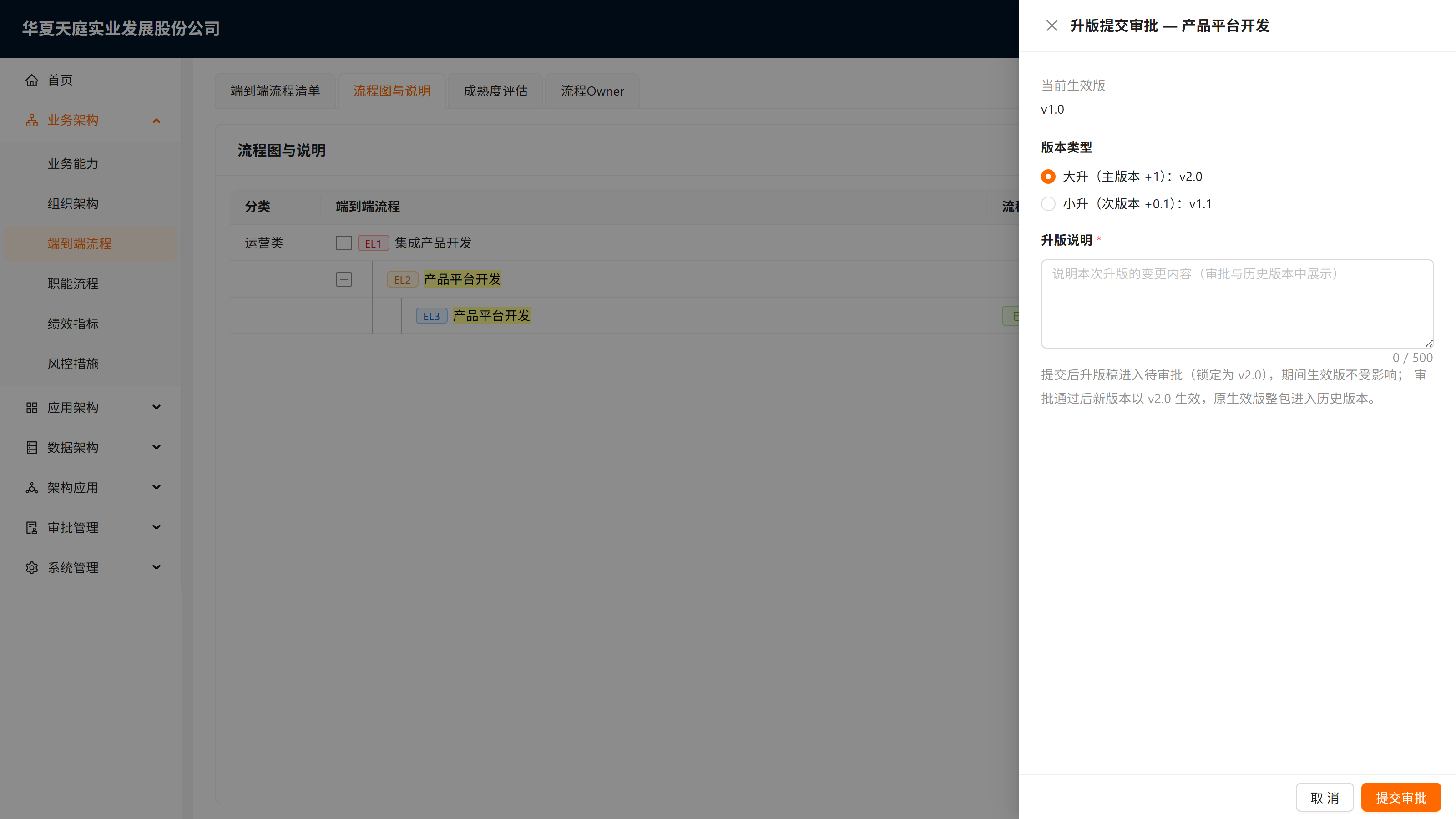 升版发起与审批提交
