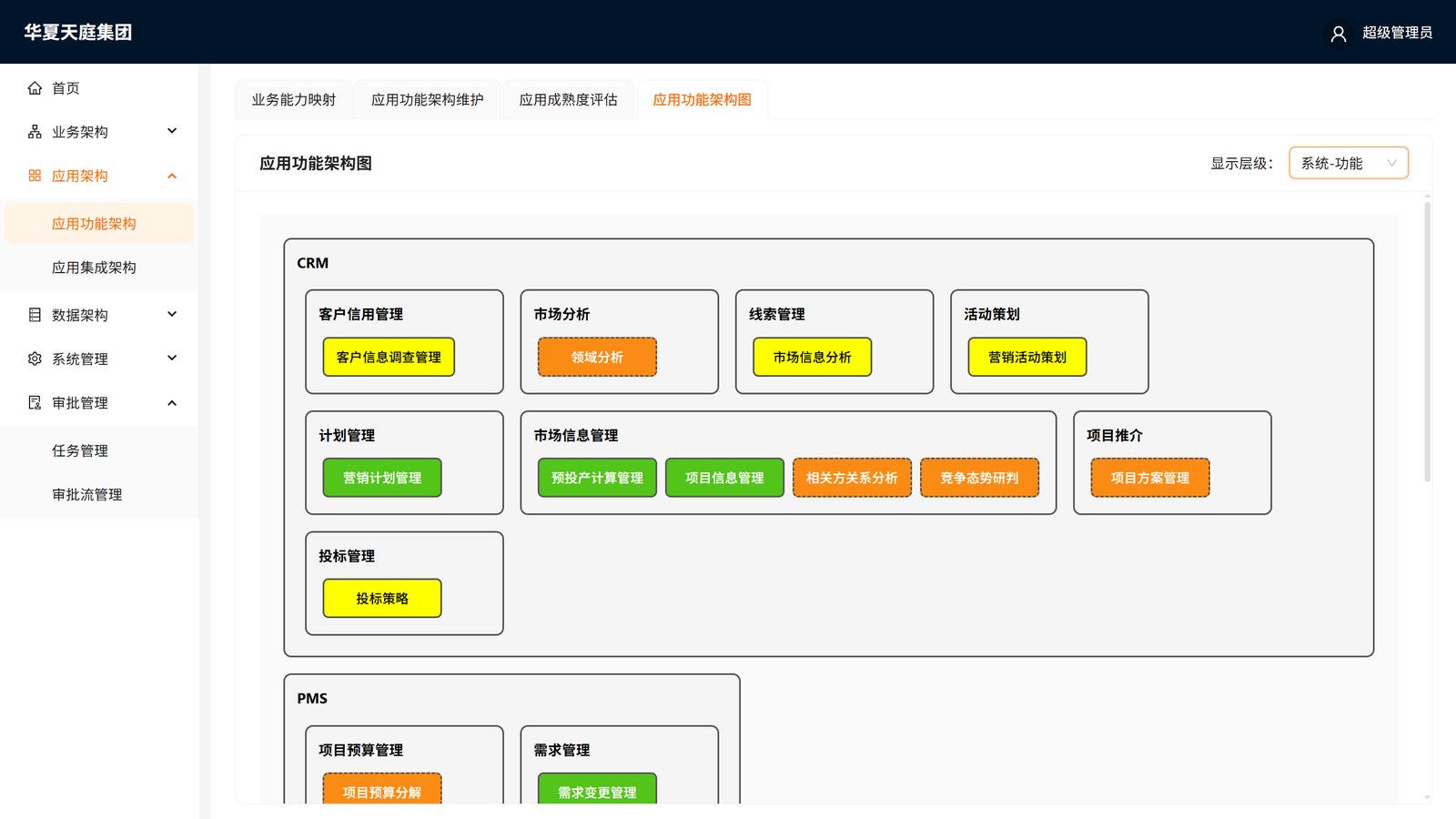 EAMS 应用功能架构图（真实界面）