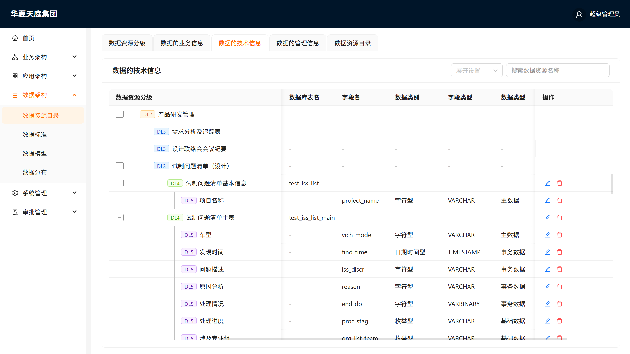 EAMS 数据的技术信息(真实界面)